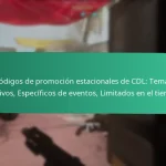 Códigos de promoción del aniversario CDL: Celebraciones de hitos, Regalos especiales, Artículos de legado