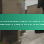 Desbloqueos del Pase de Batalla: Cómo acceder, Requisitos de nivel, Estrategias
